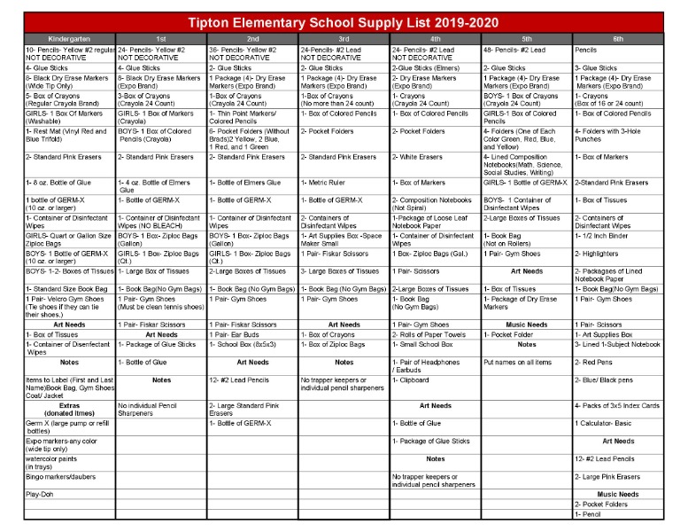 Fifth Grade Supply List - Oakview Elementary